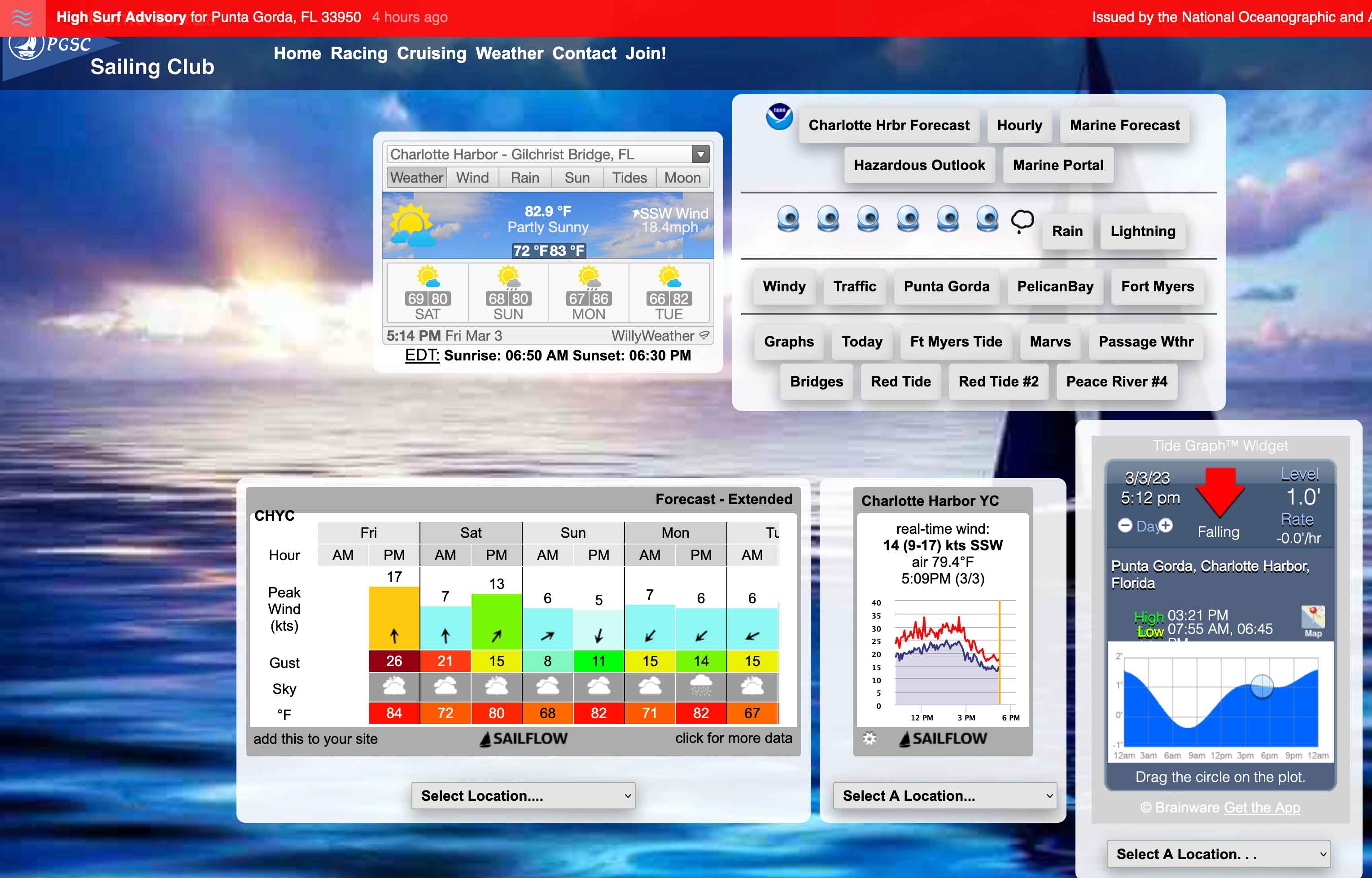 2023-03-03Winds.jpg