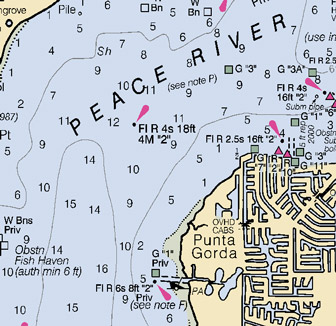 Charlotte Harbor Chart