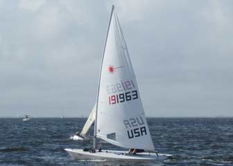 Laser and 2.4m