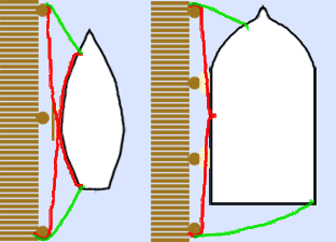 A boat can be tied up with spring lines run from a single midship cleat, or from bow and stern cleats.